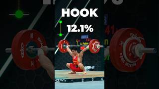 M61 / Snatch 141kg by Li Fabin (CHN) at 2023 World Weightlifting Championships