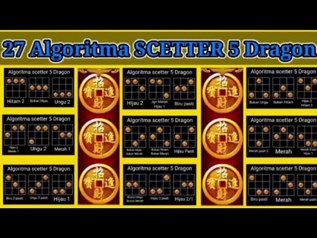 Terbaru dragon algoritma scatter Pola Scatter