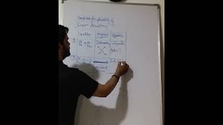 Conditions for solvability of linear equations