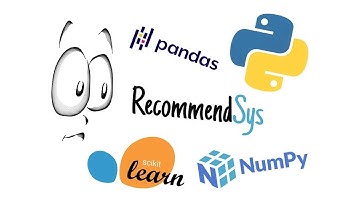 Building a Recommendation System with Matrix Factorization | Python & PyTorch Tutorial #2