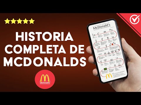 ¿Qué es MCDONALDS y cuando fue creado? - Historia completa del gigante de comida rápida