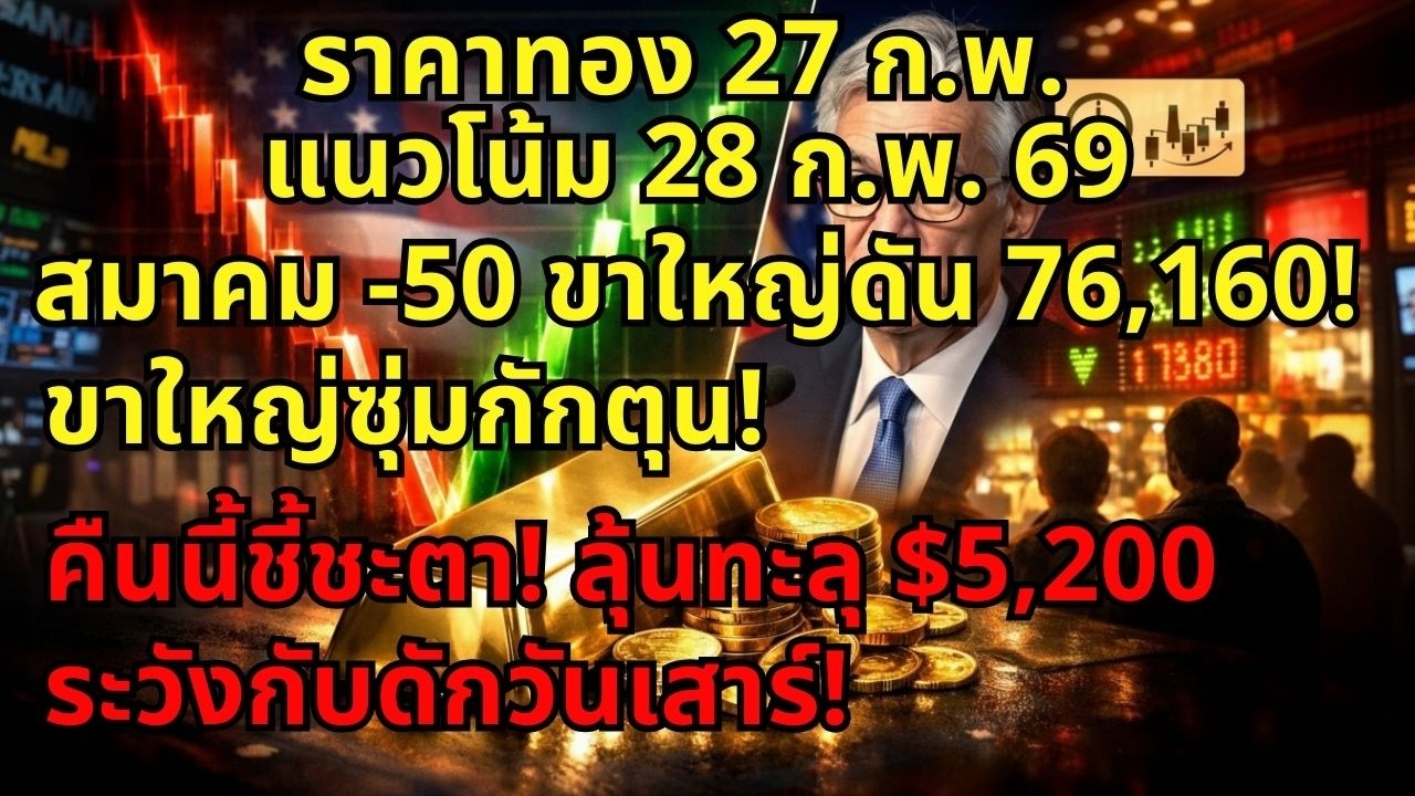 [ด่วน!] ทองคำผันผวนหนัก ขาใหญ่กักตุนก่อน PPI ราคาทองวันนี้พุ่ง?