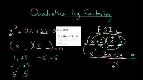 Quadratics by Factoring: Intro