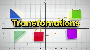 Geometry Transformations Song: Translations, Rotations, Reflections, Dilations