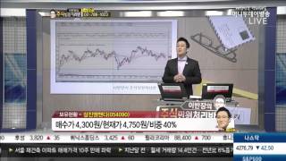 삼진엘앤디, 한국타이어월드와이드