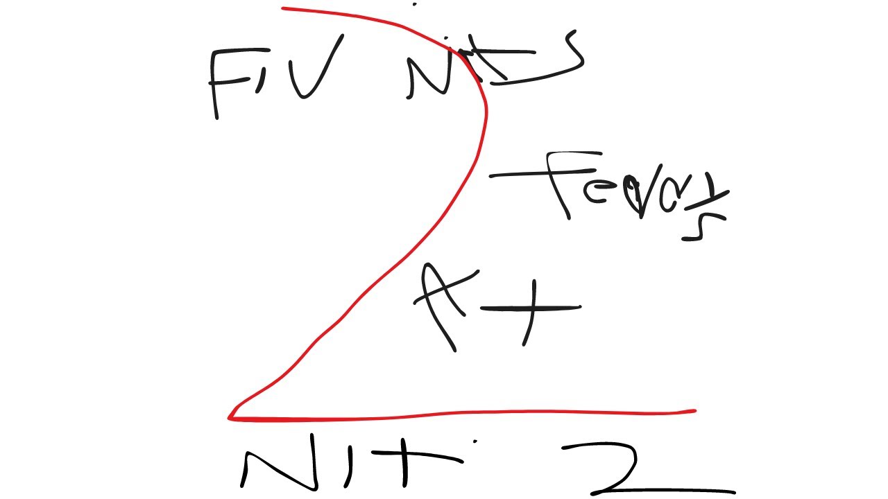 screw-fnaf-1-night-5-i-want-more-content-fnaf-2-night-2-youtube