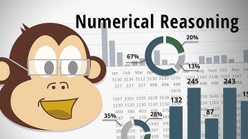 Kenexa Style Numerical Test VIDEO TUTORIALS - fast arithmetic solutions