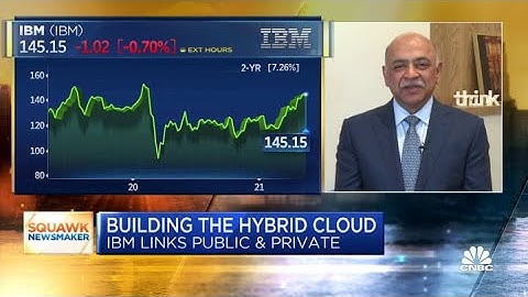 IBM CEO Arvind Krishna on the company
