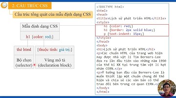 Tin Hoc 12 Bai 13 Khái niệm vai trò của CSS. Kết nối tri thức