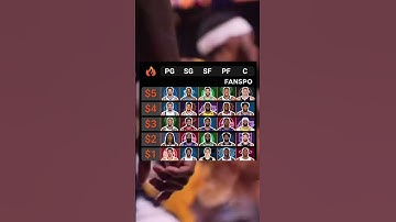 Build your team with $15: Subscribe =+$2 #nba #basketball