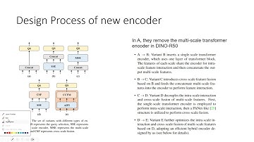 Detrs beat yolos on real time object detection (Eng)