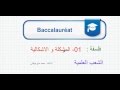 فلسفة : المشكلة و الاشكالية / 01- مقالة المقارنة بين السؤال العلمي و السؤال الفلسفي / ش العلمية