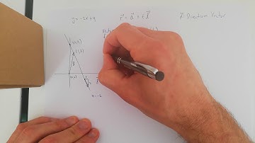 Vector Equation of a Line in 2D
