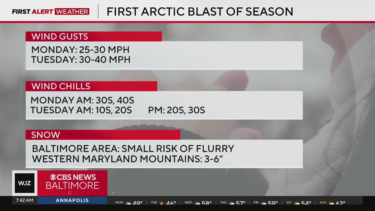 First Arctic blast of season for Maryland - YouTube