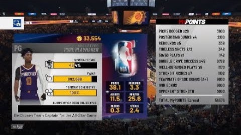 Nba 2k19 - THE FASTEST WAY TO REP UP after patch 1 WITH PURE PLAYMAKERS !!!! 100k REP EVERY 2 GAMES