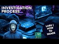 Digital Forensics Investigation Process Practical | Labs | How to Create Image of a Hard Disk |