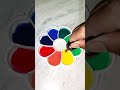 Mixing colour #art #shortviral #colorart #colorpainting #color #short