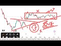 Kal market kaisa rahega | Tomorrow market prediction | kal ka market kaisa rahega