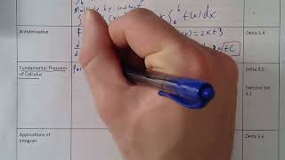 AP Calculus Unit 3 Practice Test Guide Profile