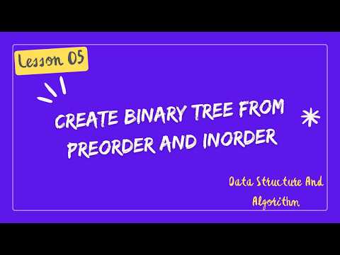 Construct Binary Tree from Preorder & Inorder | Problem Solving | DSA