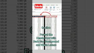 Excel - Use Copilot to Add a Column for Q1 Sales #excel #ai #work #automation #college #data #hr