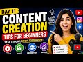 Content Creation Kya Hai? | Social Media Marketing#ContentCreator #SocialMediaMarketing