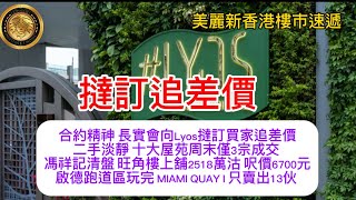 撻訂追差價合約精神 長實會向Lyos撻訂買家追差價二手淡靜 十大屋苑周未僅3宗成交馮祥記清盤旺角樓上舖2518萬沽呎價6700元啟德跑道區玩完 MIAMI QUAYI 只賣出13伙