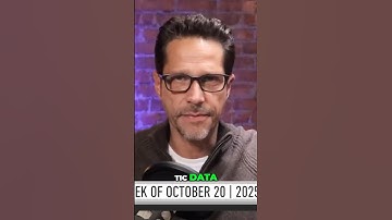 Fed Discovers $1.8 Trillion Mystery #uspolitics #economics #ustreasury #federalreserve #trump