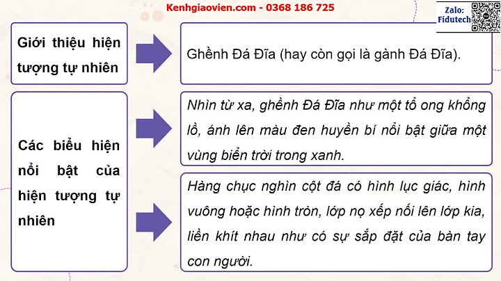 Giáo án điện tử ngữ văn 8 bài nói quá năm 2024