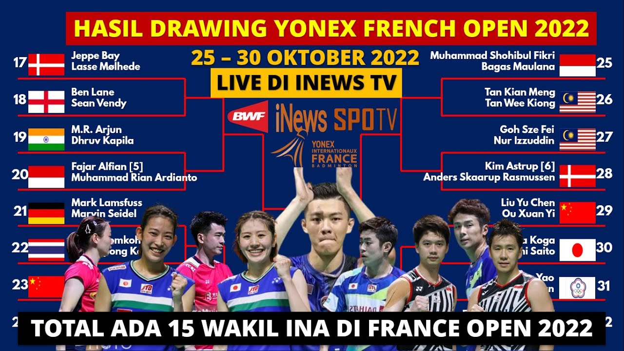 Hasil Drawing French Open 2022 25 30 Oktober 2022 Yonex French