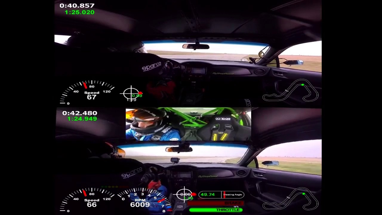 Motorsport Ranch Cresson 1.7CCW - Fastest Lap Comparison Video