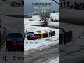 best car drifting moment #foryou #cardrifting #foryoubage