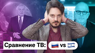 Сравнение российской пропаганды с зарубежным государственным телевидением /@Max_Katz