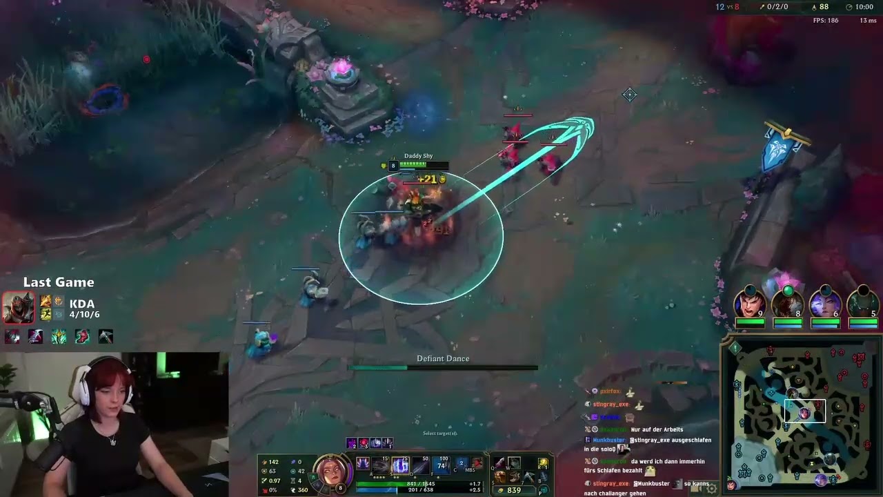 Eva Emma Hailey Anabella Jada Marlee Jaylen Anabella