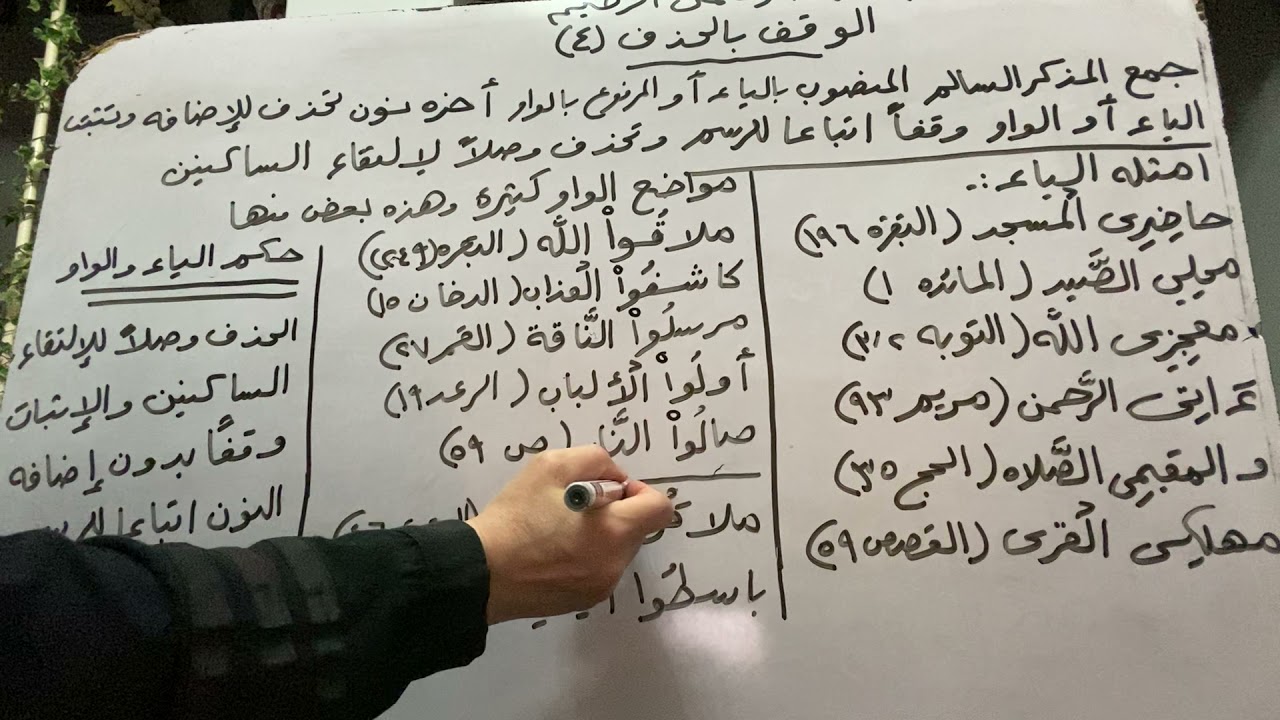 الوقف بالحذف (٤)