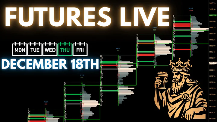 🔴Live: Order Flow: Futures & Volume Profile | December 18th.
