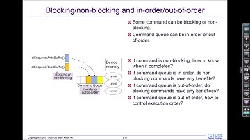 (2019)OpenCL: FPGA를 활용한 하드웨어 가속 2-2