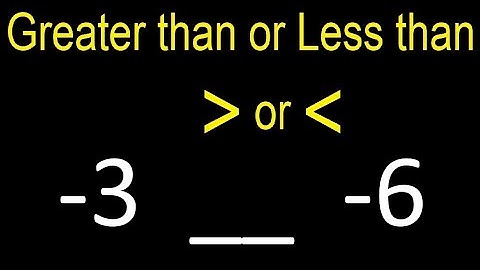 -3 is less than or greater than -6 . Greater than less than symbol with negative numbers