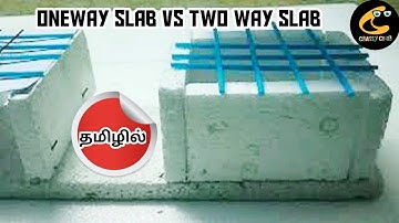 One Way Slab and Two Way Slab Difference | Civil in Tamil