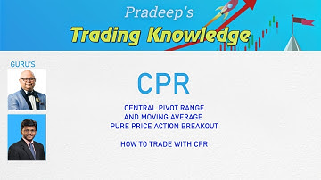 Trade with CPR and Moving Averages #cpr, How to add CPR indicator in Zerodha