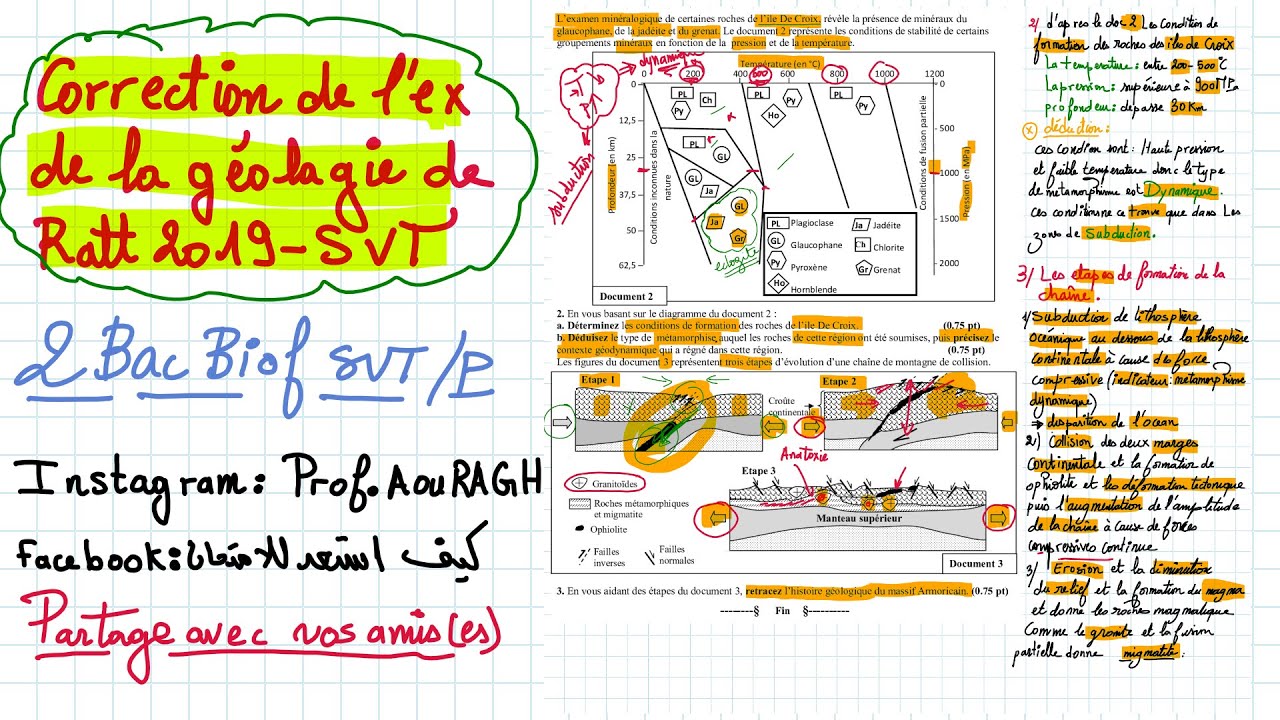 correction de l'exercice de géologie ratt 2019 SVT