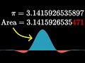 Borwein Integrals: When They All Equal Pi...Until They Don't