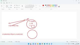 J13. Constructor, Object.create()/freeze()/assign(), Deep Copy/Shallow Copy