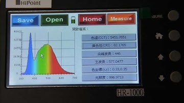 Lighting Passport vs MK350S vs MR-16 vs Everfine - Equipment Tolerance - new