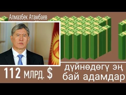 Video: Forbes дүйнөдөгү эң көп акы төлөнүүчү моделдерди атады