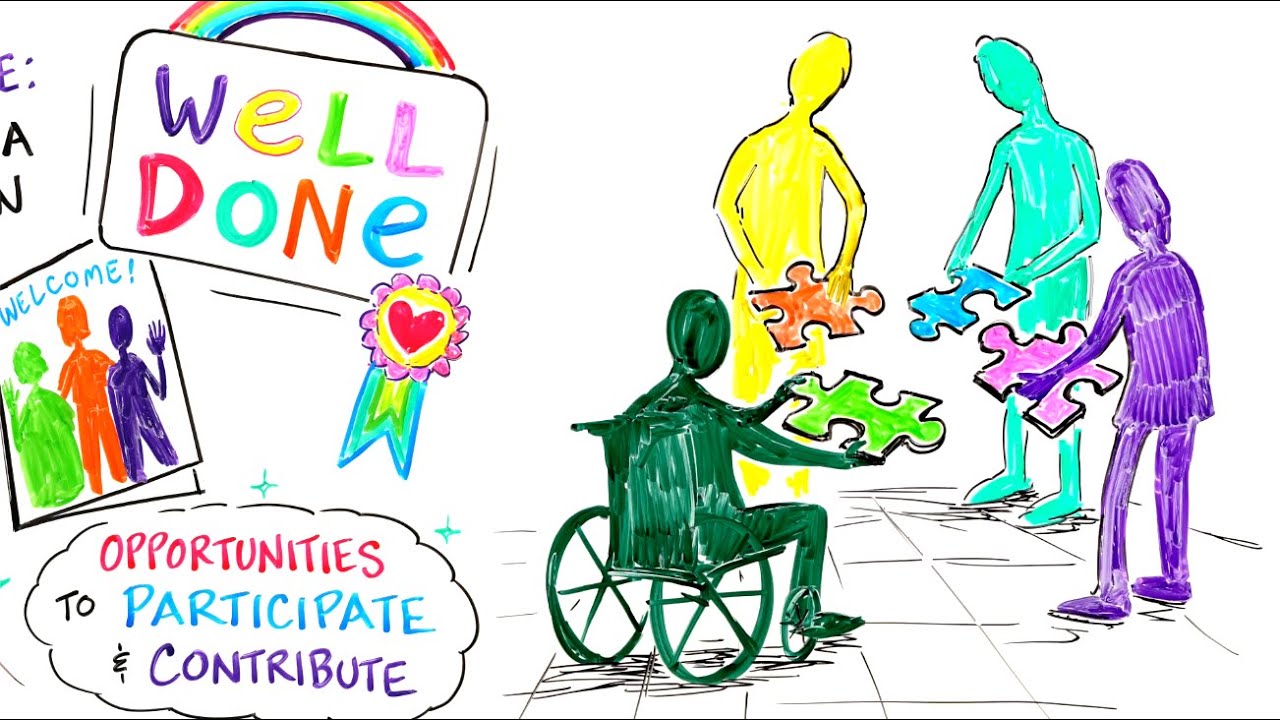 Driving a Culture of Belonging at the UCSF School of Medicine