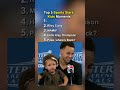 Best Sports Stars Kids Moments #nba #basketball #lebronjames #stephcurry #kobebryant #lakers