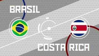 Chamada Do Jogo Entre Brasil X Costa Rica Pela Copa Do Mundo De 2018 Na Globo 22062018