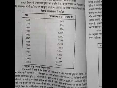 Population and Environment