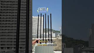 Base station-type drone jamming device  #drone #dronejammer #dronedefance #automobile